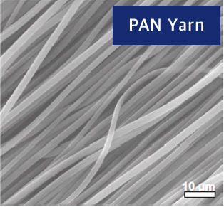 얀방사 기반 나노섬유 얀(Yarn) 제조 기술